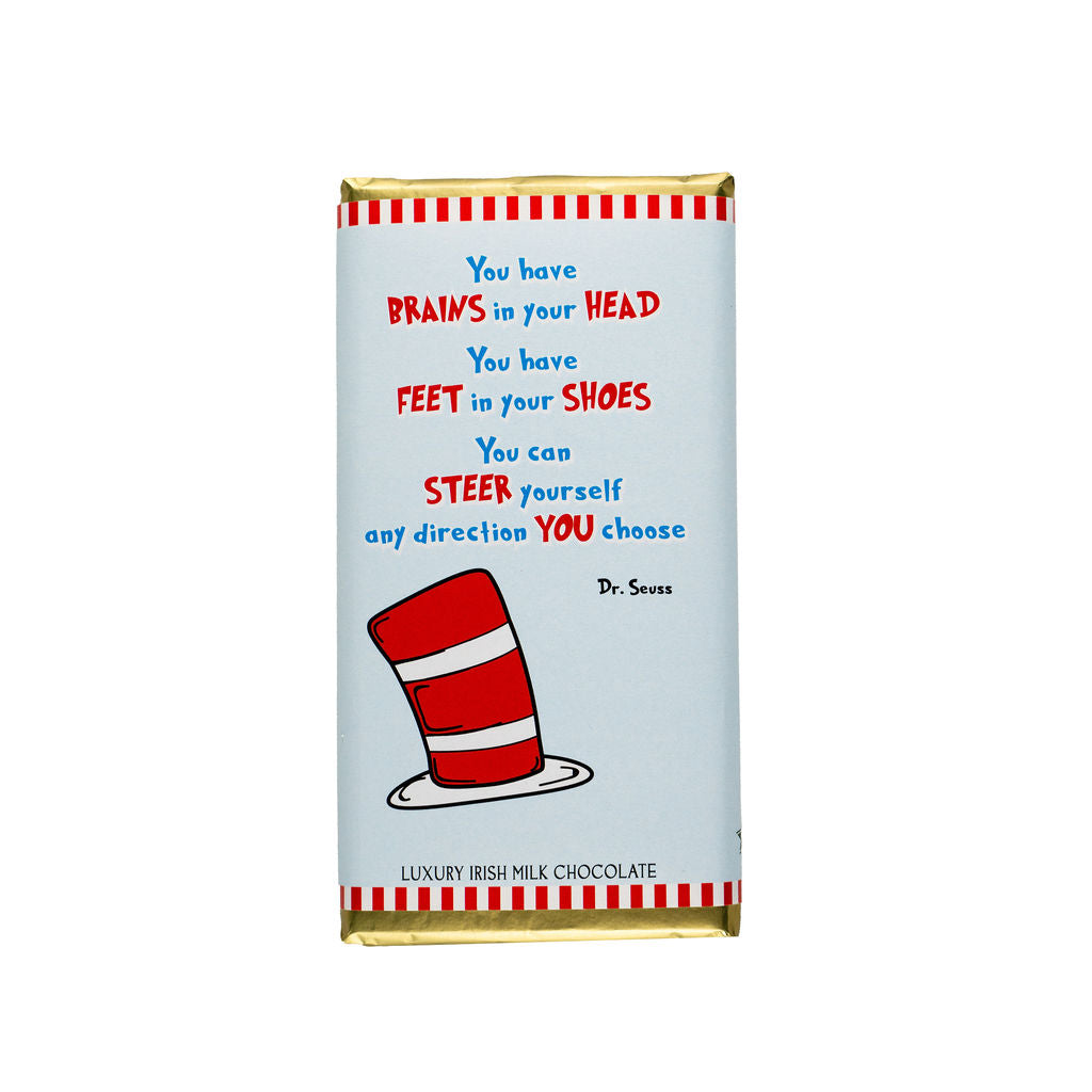 You Have Brains in Your Head... (Dr. Seuss)